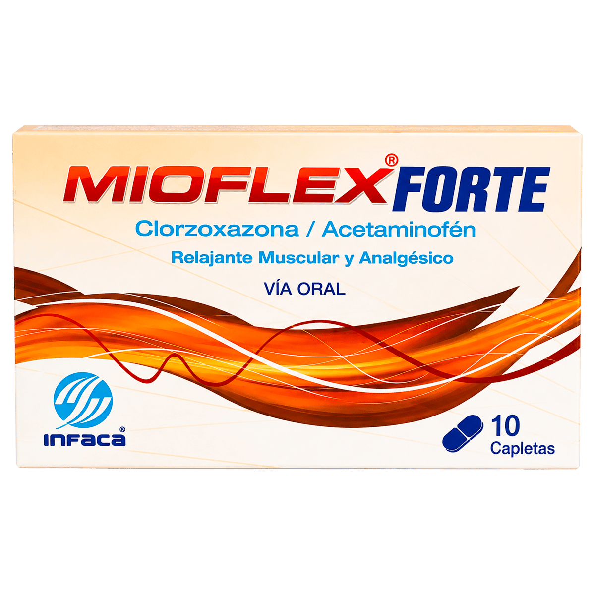 Relajante Muscular y Analgésico Mioflex Forte 10 Tabletas